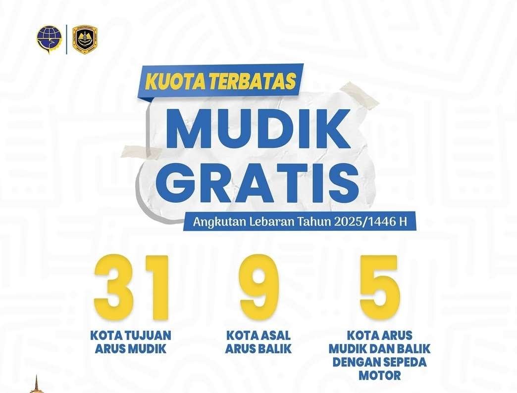 Mudik Gratis 2025, Kemenhub Siapkan Ribuan Tiket Bus, Kapal Laut, dan Kereta Api