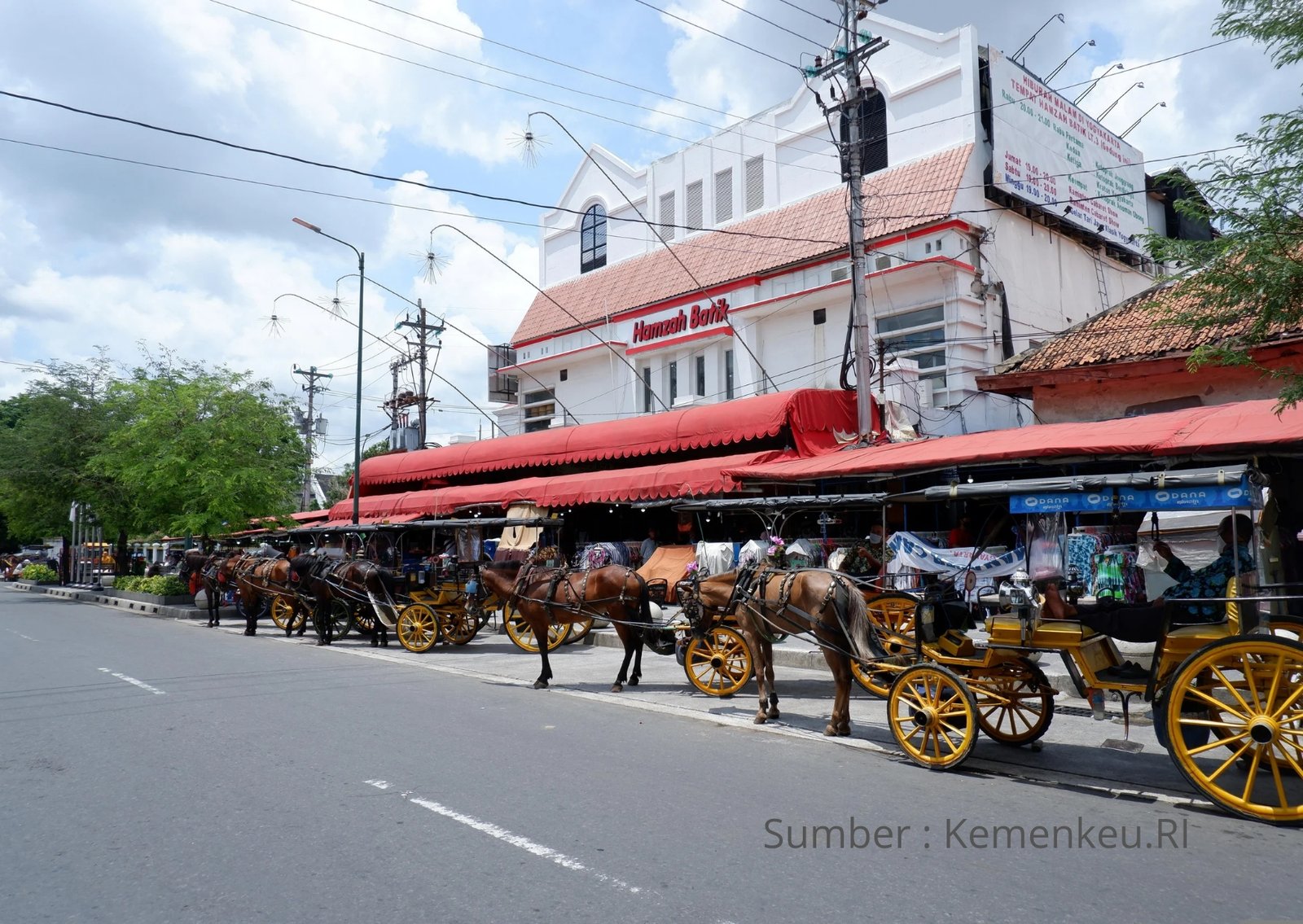 Staycation Jogja 2026 Meledak! 5 Destinasi Weekend Ini Bikin Traveler Balik Lagi dan Lagi